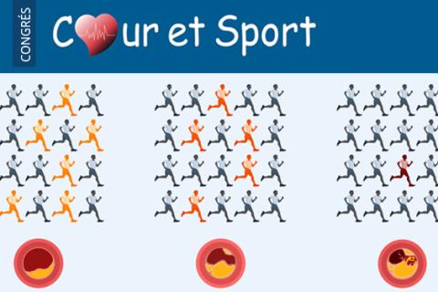Topos des conférences du congrès du CCS 2024. 